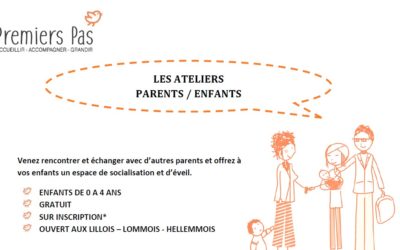 Reprise des ateliers parents-enfants